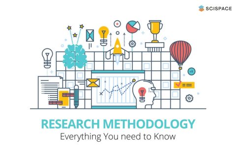 Research-Methodology-Everything-You-need-to-Know