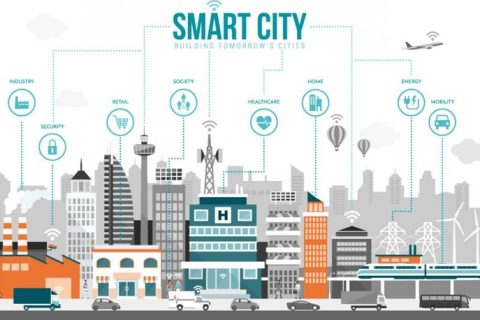 smart-city_myth