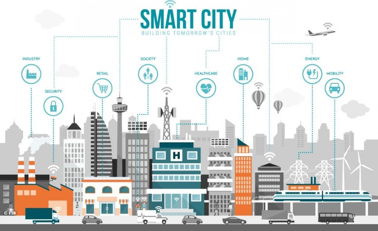 smart-city_myth