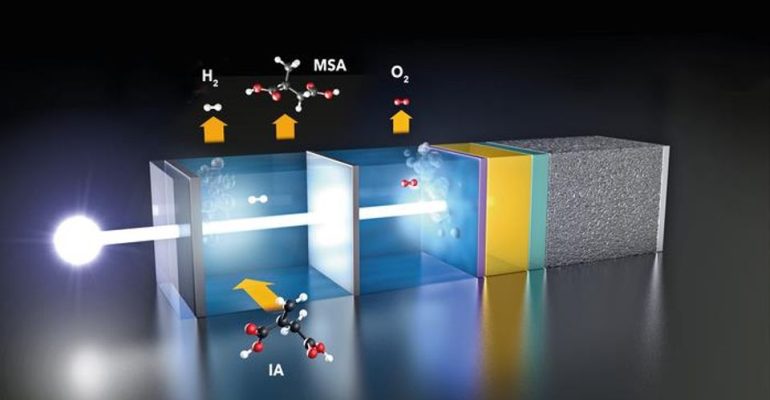 Solar Photochemical Water Splitting
