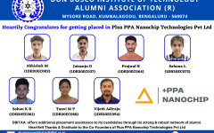 Alumni Placement