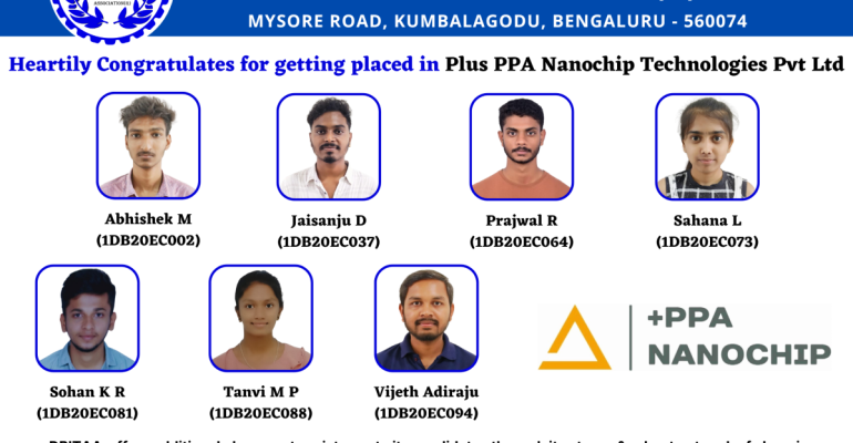 Alumni Placement