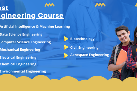 best courses after 12th puc Artificial Intelligence & Machine Learning Data Science Engineering Computer Science Engineering Mechanical Engineering Electrical Engineering Chemical Engineering Environmental Engineering Biotechnology Civil Engineering Aerospace Engineering