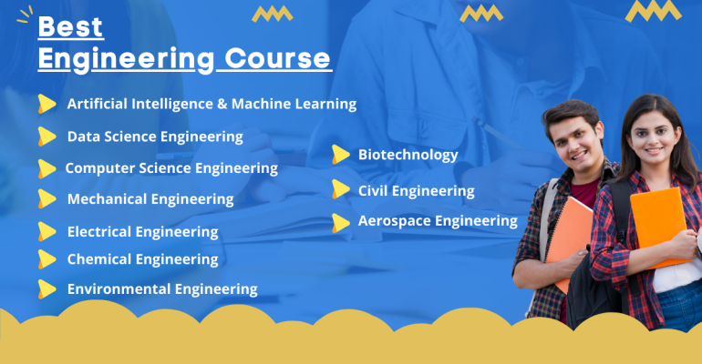 best courses after 12th puc Artificial Intelligence & Machine Learning Data Science Engineering Computer Science Engineering Mechanical Engineering Electrical Engineering Chemical Engineering Environmental Engineering Biotechnology Civil Engineering Aerospace Engineering