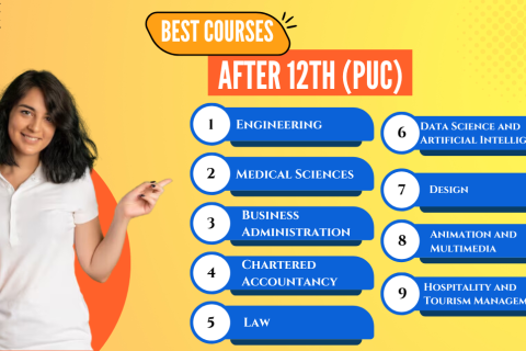 list of best courses after 12th (PUC) Engineering (B.Tech/B.E.). Medical Sciences (MBBS, BDS, Nursing, Pharmacy). Business Administration (BBA/Integrated MBA). Chartered Accountancy (CA). Law (BA LLB). Data Science and Artificial Intelligence (B.Sc AI, B.Tech Data Science). Design (Fashion, Interior, Graphic Design). Animation and Multimedia (B.Sc Animation, VFX). Hospitality and Tourism Management (BHM, BTTM)