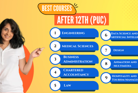 list of best courses after 12th (PUC) Engineering (B.Tech/B.E.). Medical Sciences (MBBS, BDS, Nursing, Pharmacy). Business Administration (BBA/Integrated MBA). Chartered Accountancy (CA). Law (BA LLB). Data Science and Artificial Intelligence (B.Sc AI, B.Tech Data Science). Design (Fashion, Interior, Graphic Design). Animation and Multimedia (B.Sc Animation, VFX). Hospitality and Tourism Management (BHM, BTTM)