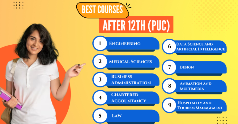 list of best courses after 12th (PUC) Engineering (B.Tech/B.E.). Medical Sciences (MBBS, BDS, Nursing, Pharmacy). Business Administration (BBA/Integrated MBA). Chartered Accountancy (CA). Law (BA LLB). Data Science and Artificial Intelligence (B.Sc AI, B.Tech Data Science). Design (Fashion, Interior, Graphic Design). Animation and Multimedia (B.Sc Animation, VFX). Hospitality and Tourism Management (BHM, BTTM)