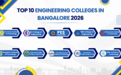 Illustration showing Don Bosco Institute of Technology (DBIT) featured among the top engineering colleges in Bangalore 2026, along with RV College of Engineering, PES University, BMS College of Engineering and MS Ramaiah Institute of Technology.