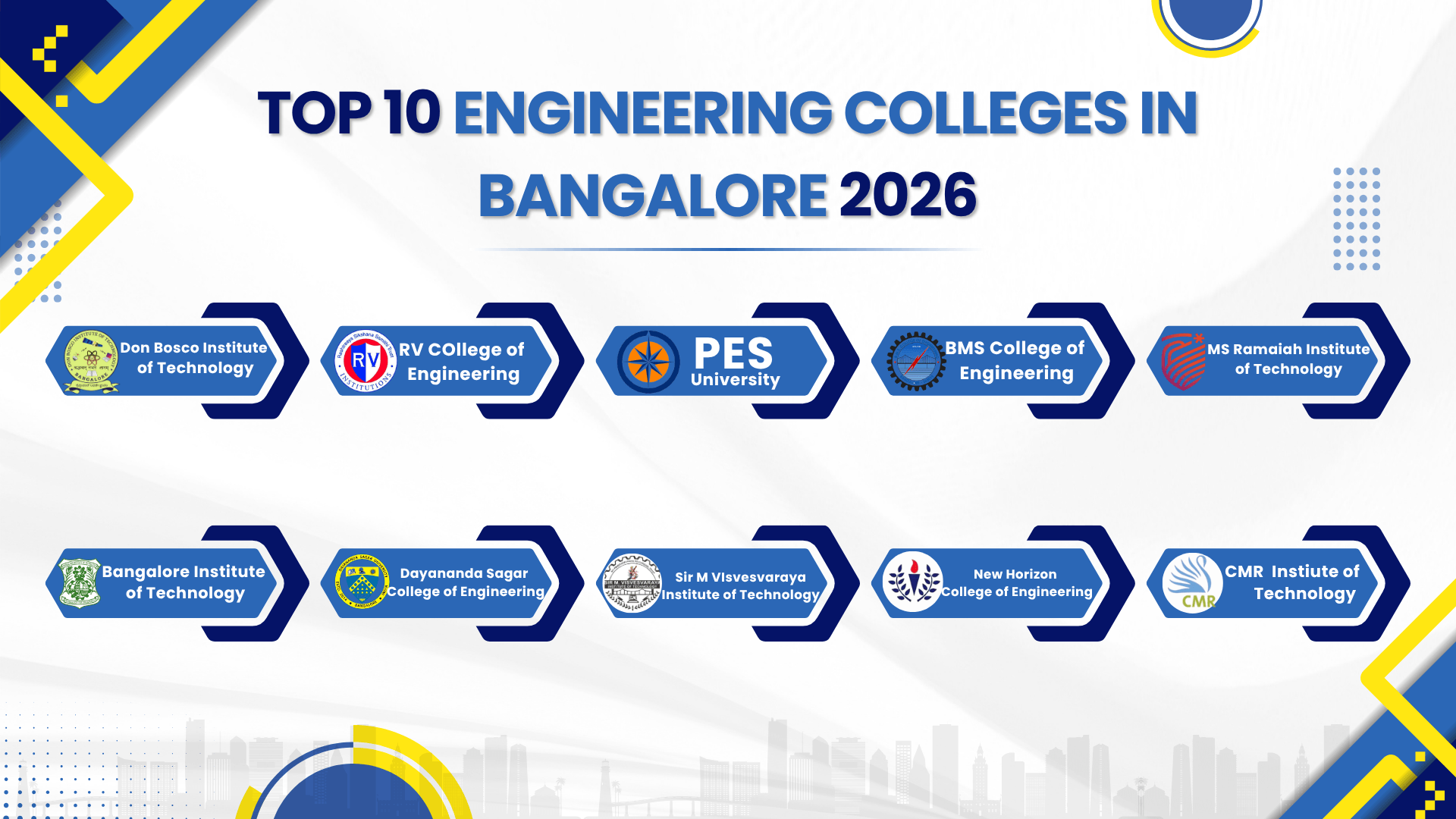Illustration showing Don Bosco Institute of Technology (DBIT) featured among the top engineering colleges in Bangalore 2026, along with RV College of Engineering, PES University, BMS College of Engineering and MS Ramaiah Institute of Technology.